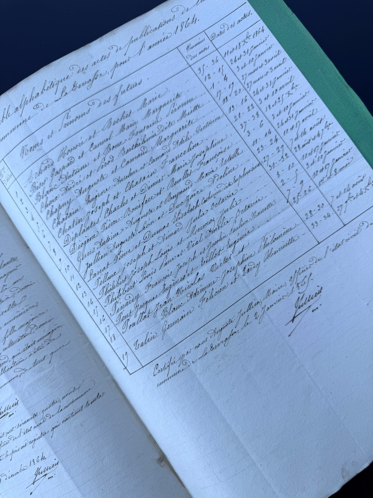 French Handwritten Multi-Page Registrar Document, 1864