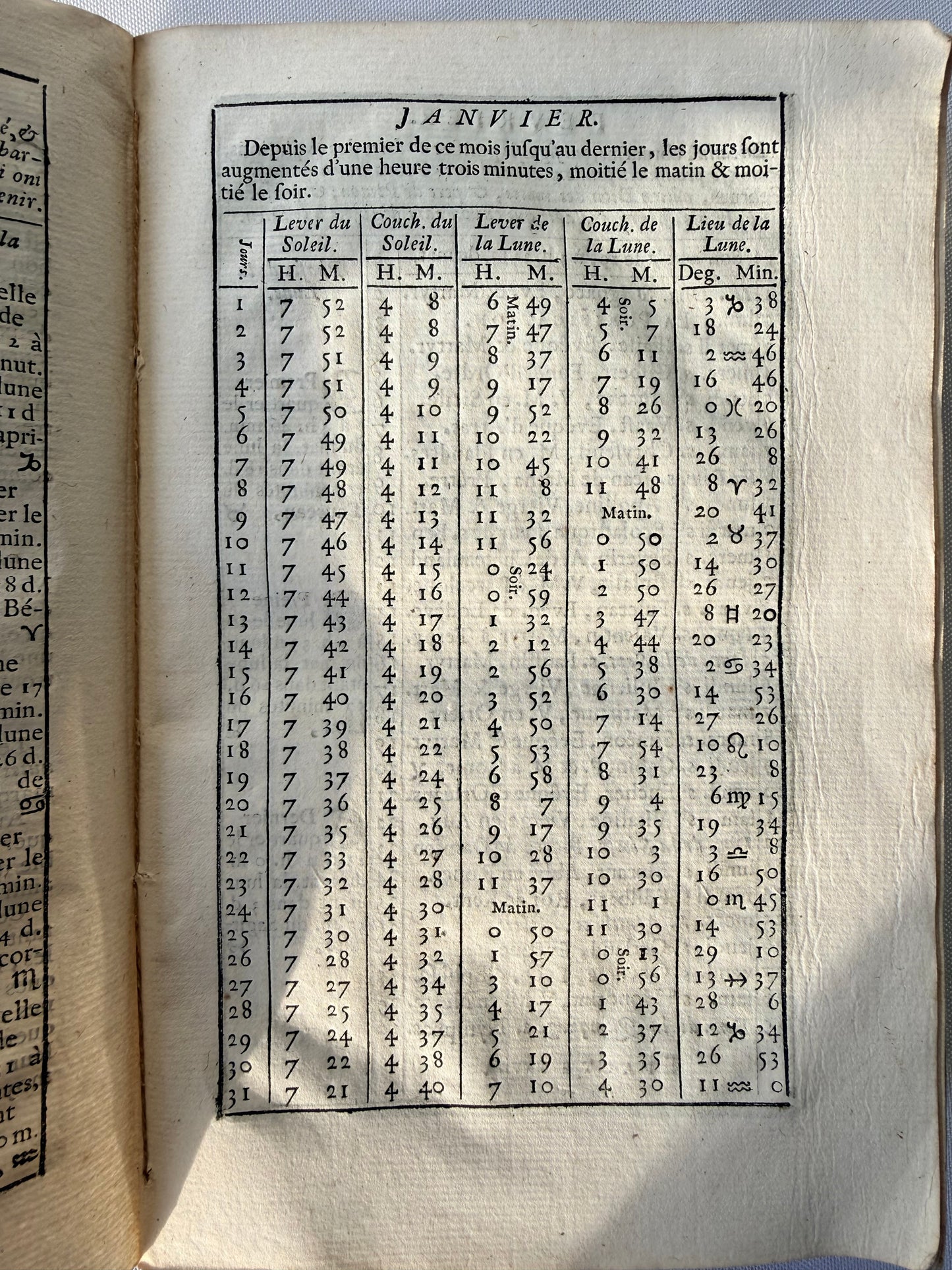 Almanach Royal, French 18th Century Almanac, 1756
