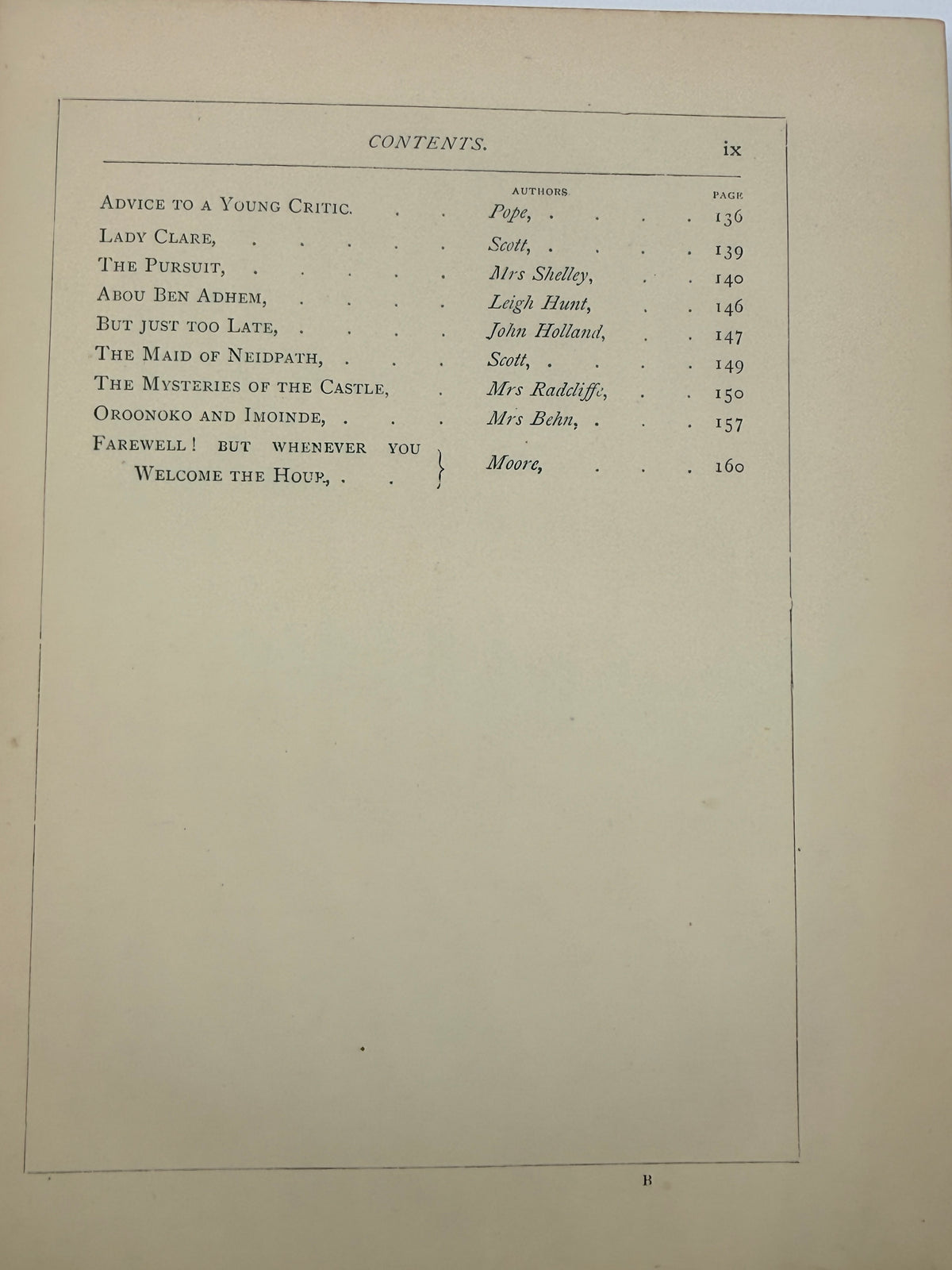 Treasury of Literature & Art, 1872